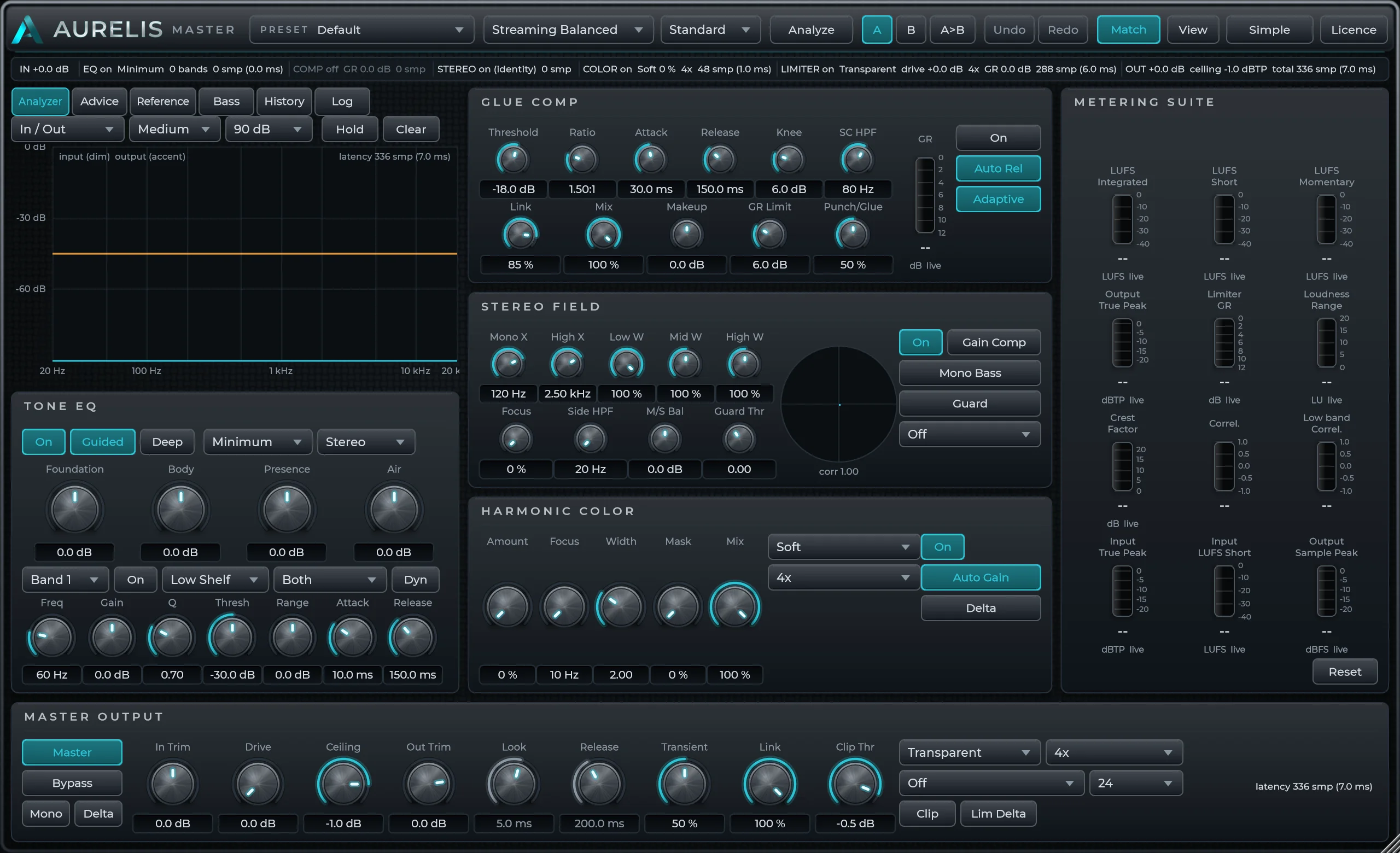 AURELIS MASTER in Advanced view: spectral analyzer, Tone EQ, Glue Comp, Stereo Field, Harmonic Color, the metering suite and the master output